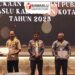 Anugerah KIP Kabupaten/Kota 2025, Bawaslu Dompu Dinobatkan Sebagai Bawaslu Informatif
