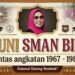 Reuni Lintas Angkatan SMANBIMA : Pulang Bukan untuk Nostalgia, tapi untuk Berbuat