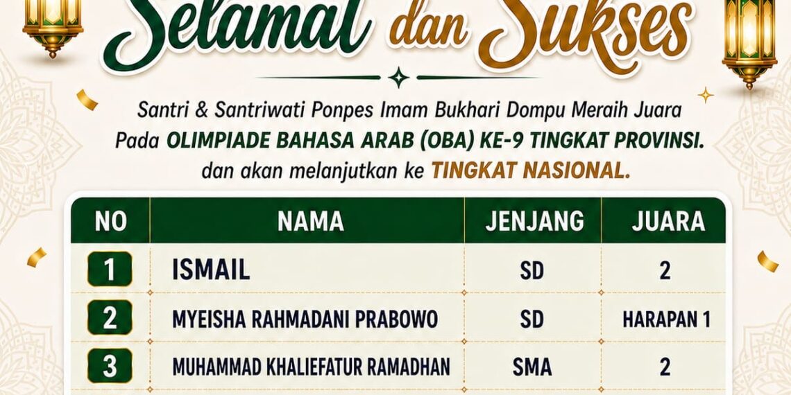 Santri Ponpes Imam Bukhari Dompu Raih Prestasi di OBA Ke-9, Dua Santri Melaju ke Tingkat Nasional