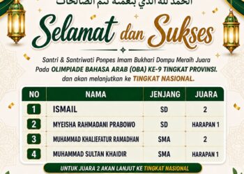 Santri Ponpes Imam Bukhari Dompu Raih Prestasi di OBA Ke-9, Dua Santri Melaju ke Tingkat Nasional